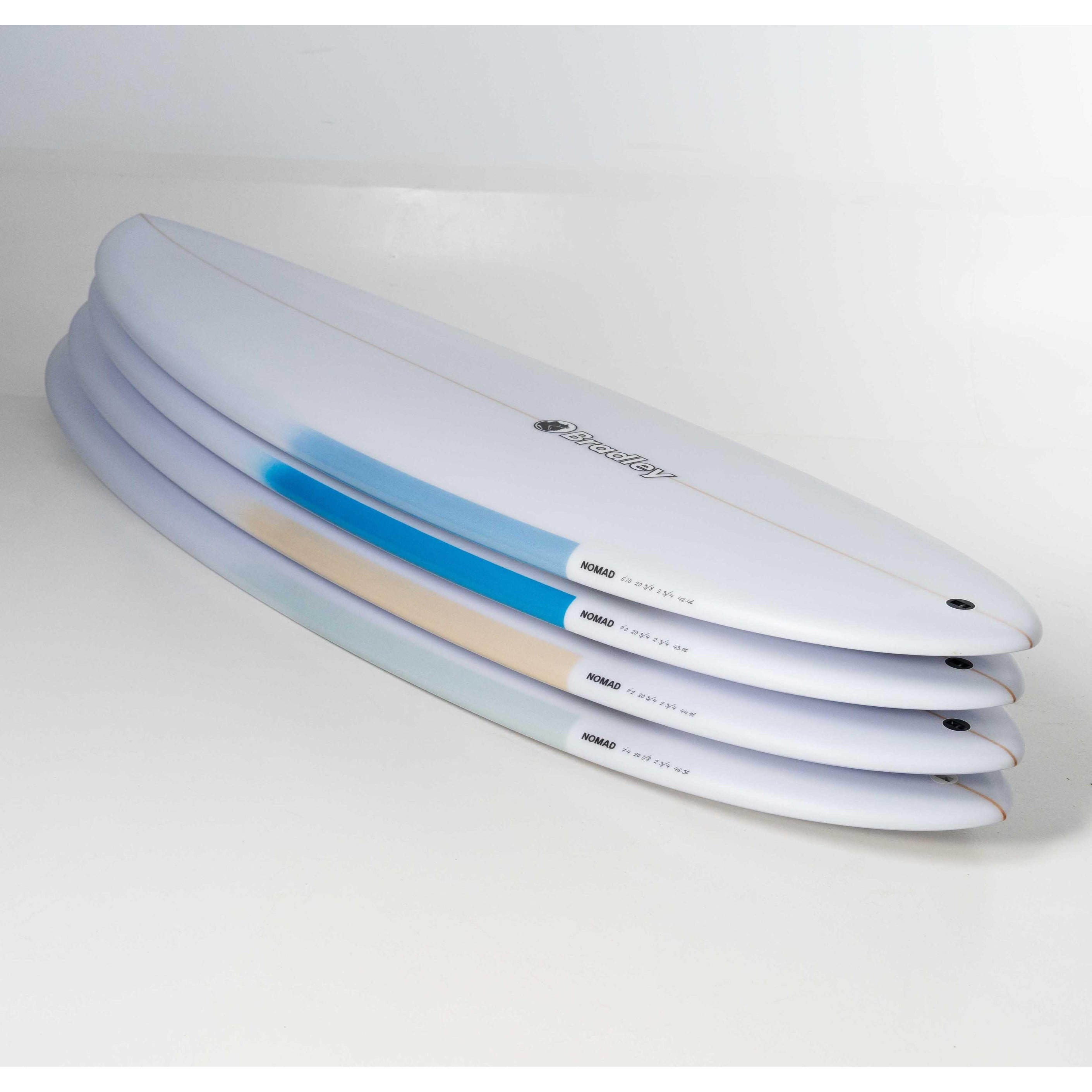 Product indentifying image