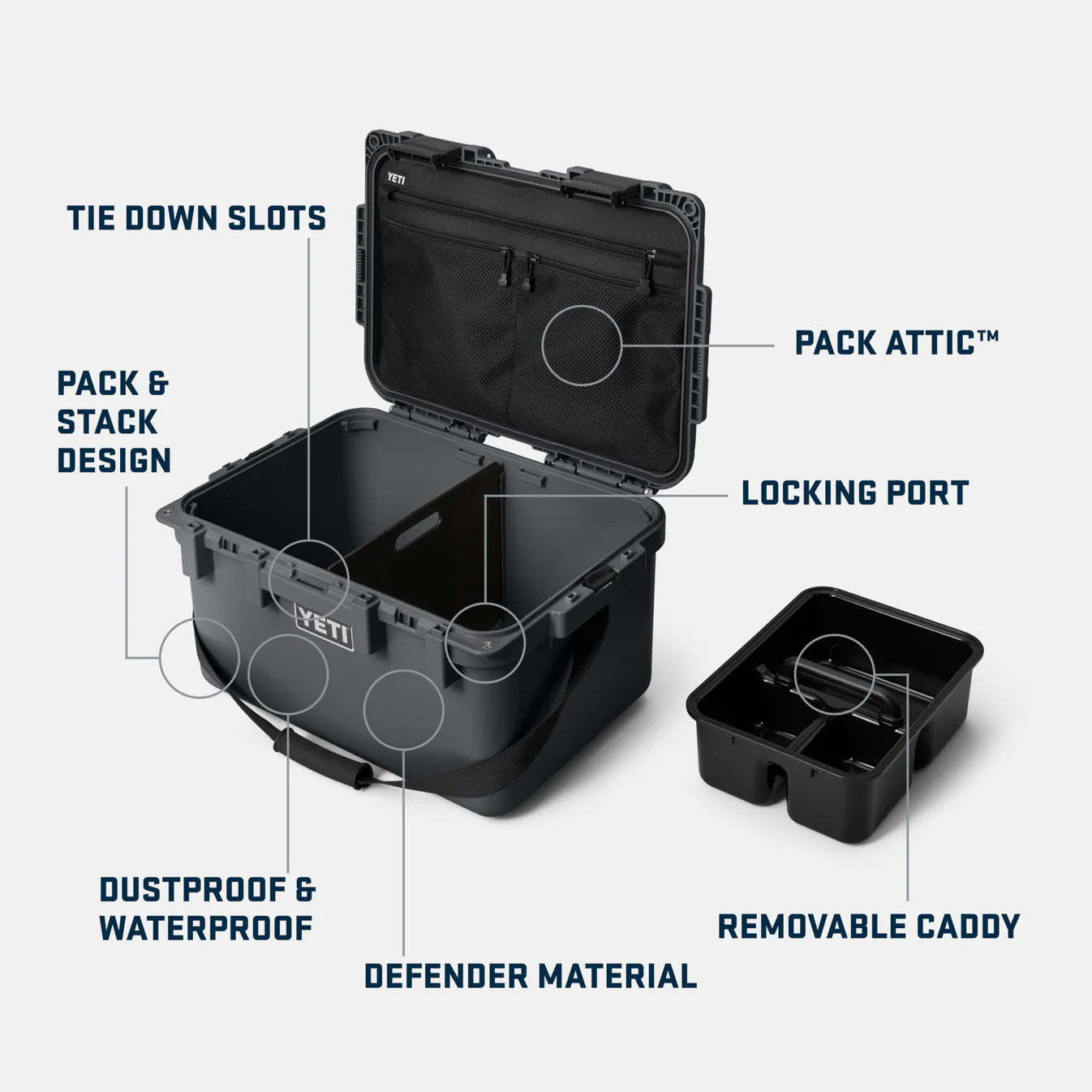 Yeti LoadOut GoBox