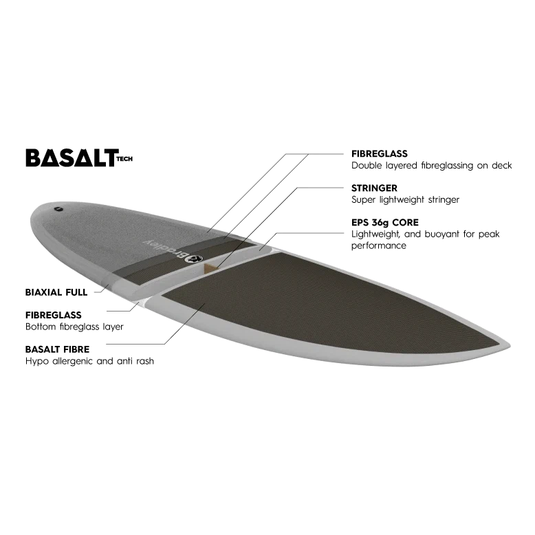 Christiaan Bradley Surfboard Chocolatine Basalt