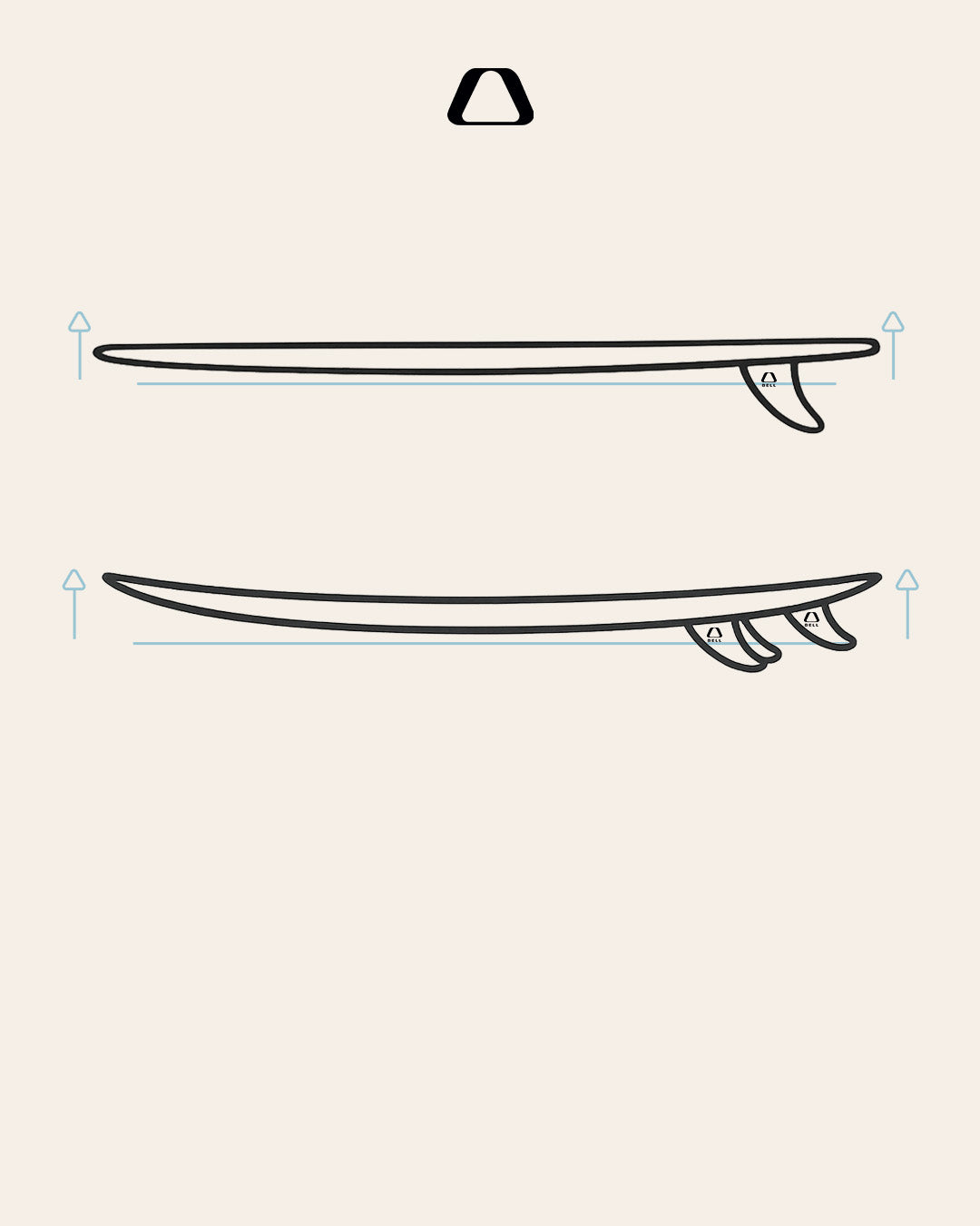Illustration between two different rocker