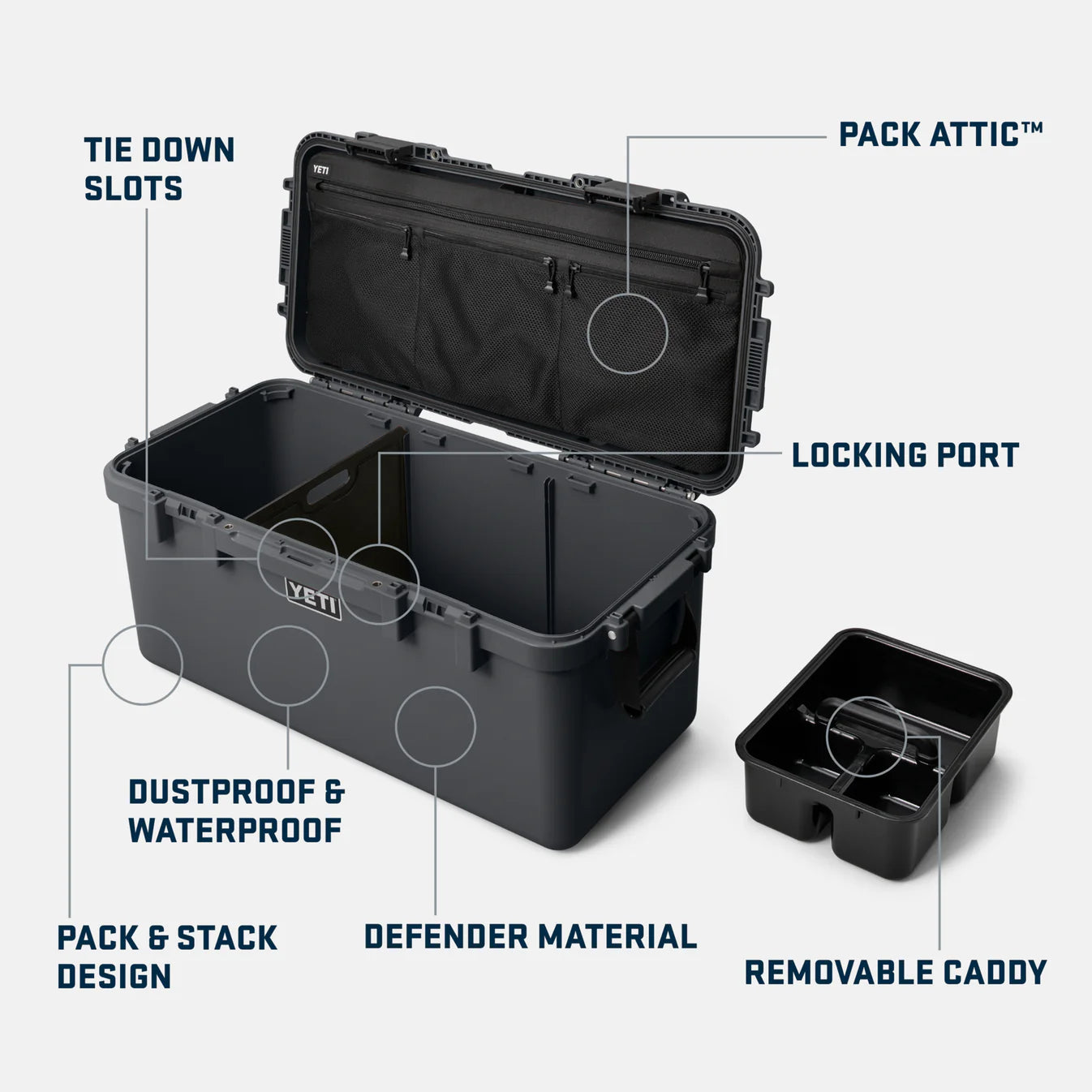 Yeti LoadOut GoBox