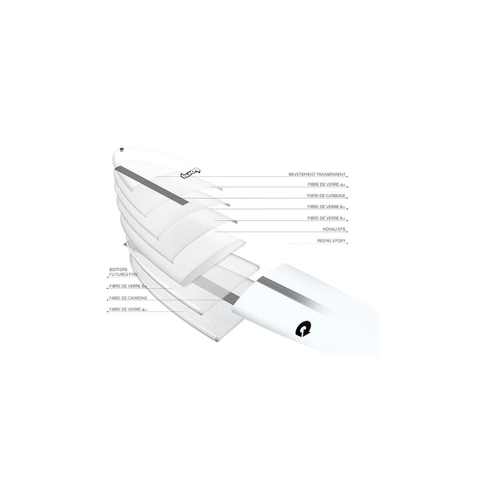 Chopper Tec Planche De Surf Funboard#Funboard / HybrideTorq