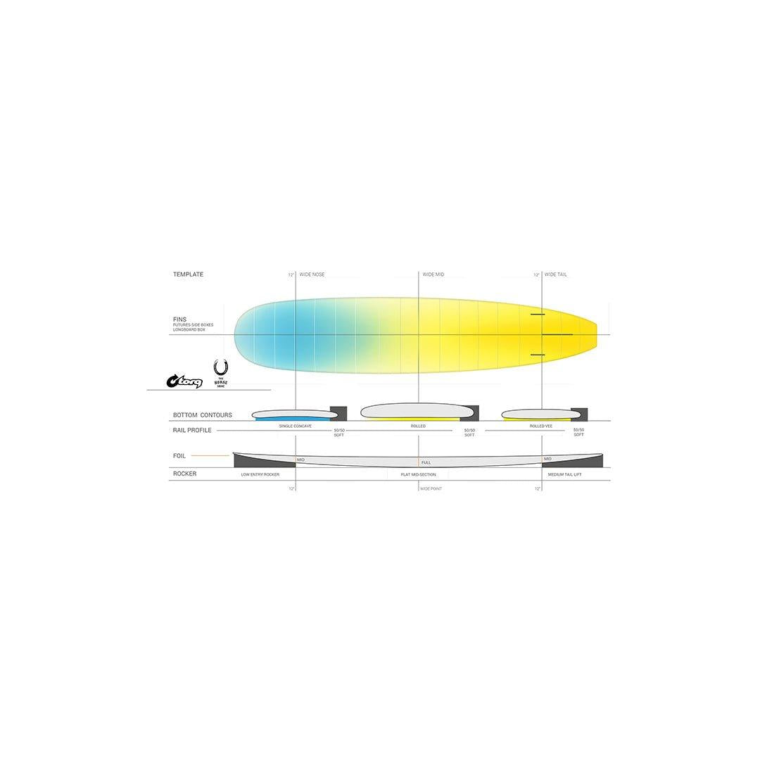 The Horseshoe Tec Planche De Surf Longboard#LongboardTorq